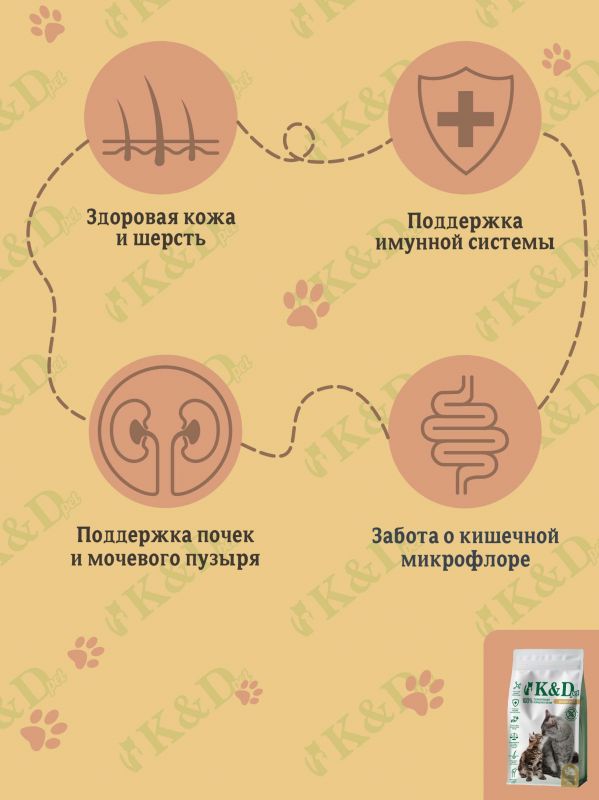 K&D pet Беззерновой сухой корм для котят и кошек с Индейкой и Уткой