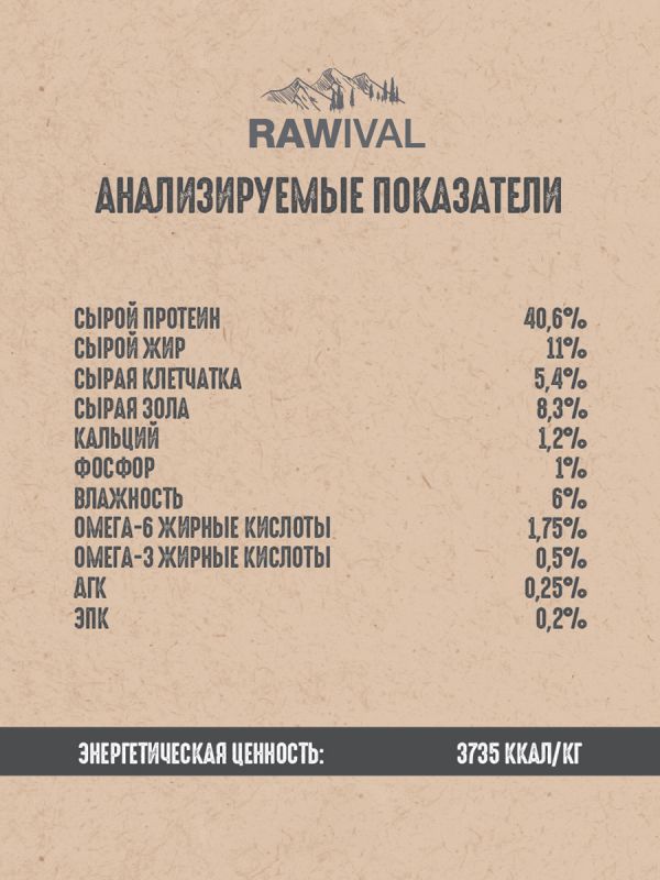 RAWIVAL Finest from the Sky Утка и Индейка для стерилизованных кошек